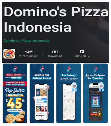 Domino's Pizza Indonesia