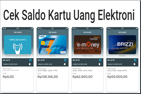 Aplikasi cek saldo kartu uang elektronik